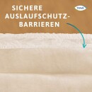 Spar-Abo: TENA Pants Normal Medium (18 Stk) 1x im Monat