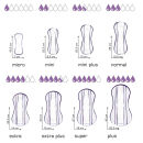 Spar-Abo: Seni Lady Slim Extra (15 Stk) alle 2 Monate