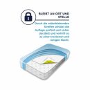 DryNites Bed Mats Großpackung (56 Stk)