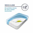 DryNites Bed Mats Großpackung (56 Stk)