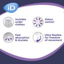iD Discreet Light Lady Super