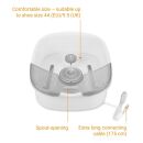 Medisana Fußsprudelbad comfort FS881