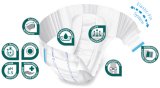 MoliCare Premium Elastic Detail